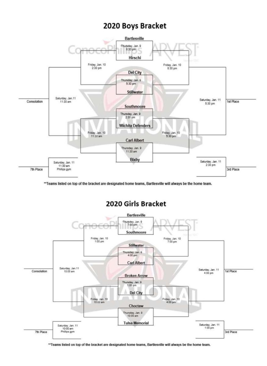 bhsgetshype's tweet photo. here’s the bracket for the tournament this weekend!! https://t.co/SZtWZoFz1w