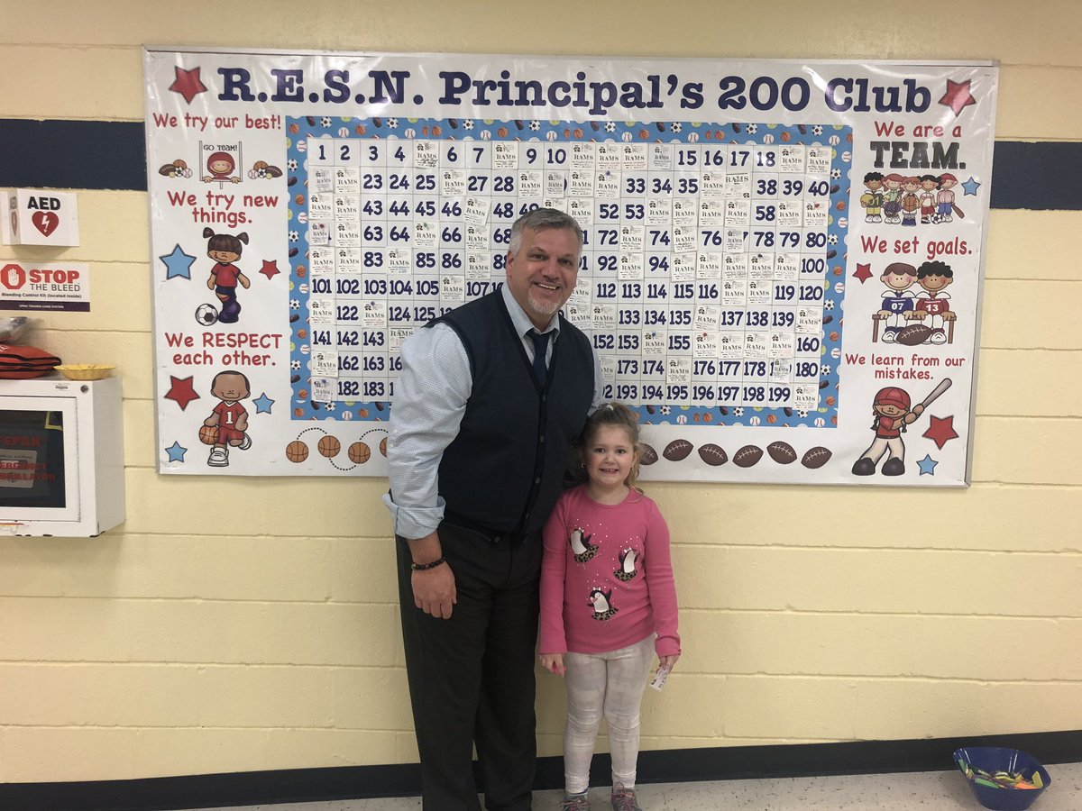 PbisResn's tweet photo. RAMS Pride! #respectful #accountable #motivated #safe https://t.co/NUxWQv98Mh