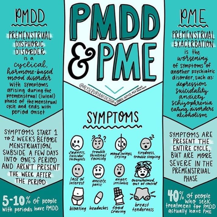 manxiouslife's tweet photo. "my body is literally trying to kill me" is the best way I've heard for describing #PMDD #PME

@MHCrisisAngels
@MEvPMDD
@IAPMDglobal
@viciouscyclepmd
#mentalhealthawareness
#WomensHealth
#womensmentalhealth
#hormones
#endthestigma
#moreawarenessneeded https://t.co/gMe19wMJS8 https://t.co/8E757pR2CJ