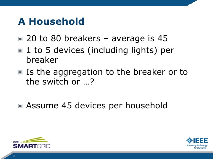 ieeesmartgrid's tweet photo. Think about the average household - say yours - today. There are anywhere from 20 - 80 breakers, with 1 - 5 devices per breaker. With 45 devices per household, just consider how much #data is being generated, and how much #energy is being consumed. #ThinkBigData https://t.co/bVfmVavN9n