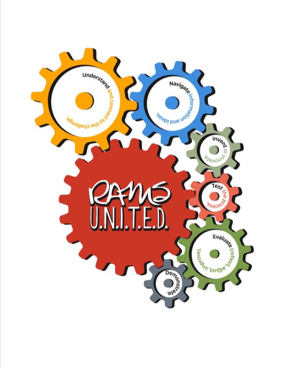 TaressaAnd's tweet image. Proud to support the Richardson ISD STEM Initiative #STEM4All #STEMsupport #WeareRAMily @ljhpatriots  @LIBRARIESinRISD @RISD_STEM4All #STEM4Innovation @SparkTAMU