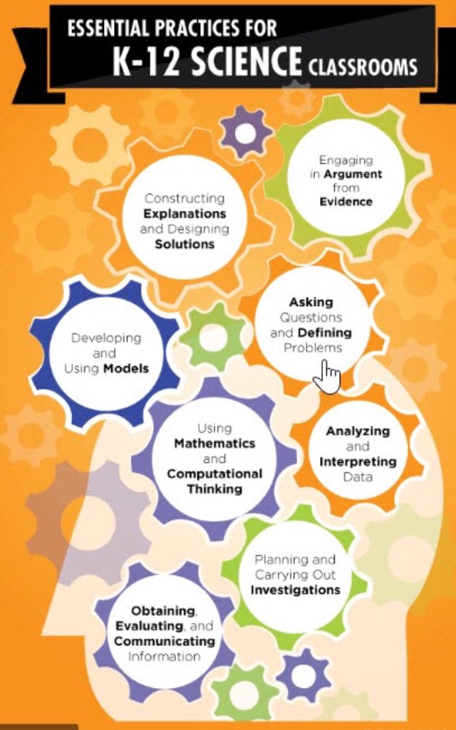 TaressaAnd's tweet image. #STEM4All #STEMsupport #WeareRAMily @ljhpatriots  @Library4Liberty @LIBRARIESinRISD @RISD_STEM4All #STEM4Innovation @SparkTAMU