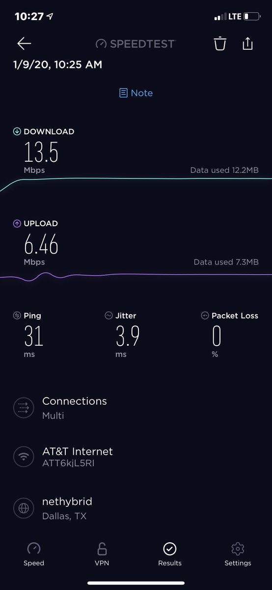 PureTexasCowboy's tweet photo. On the left is my @Uverse WiFi speeds, on the right is my @sprint LTE speeds. I pay @ATT @Uverse 60.00 a month for what again? @SprintLTE https://t.co/FPHITxXzFe