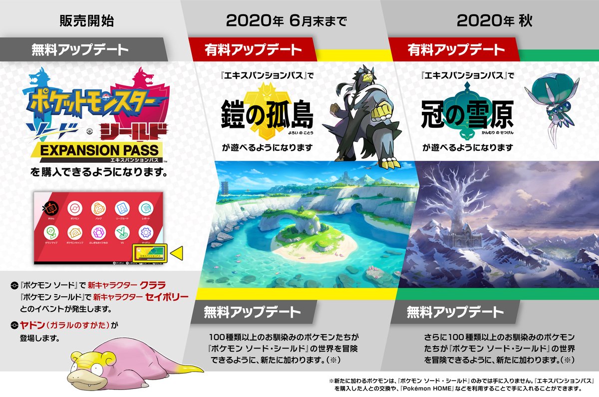 ｖジャンプ編集部 シリーズ初の有料追加コンテンツ ポケットモンスター ソード シールド エキスパンションパス 年配信 第1弾 鎧の孤島 6月末まで予定 第2弾 冠の雪原 秋予定 新たなエリア 登場人物 伝説ポケモン や ポケモン剣盾