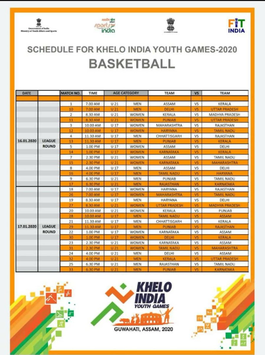 BIPAINDIA's tweet photo. Khelo India School Games back again for 2020 edition in Guwahati,Assam.
Basketball events are scheduled to start from 16th-20th January 2020

#IndiaBasketball 
#kheloindia 
#kheloindiayouthgames2020 
#kheloindiaschoolgames https://t.co/ZwuvG60lrY