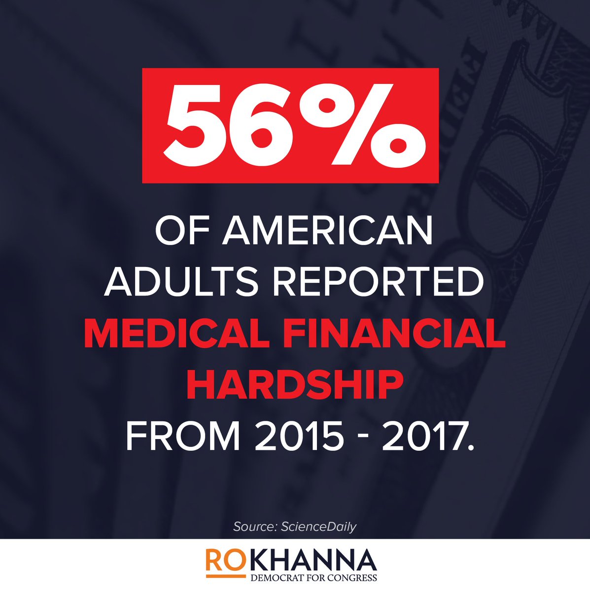 RoKhanna's tweet image. When there are 137 million Americans who report financial hardship due to medical costs, I don’t want to hear one person tell me that our current health care system provides “choice” and “freedom” to people.
