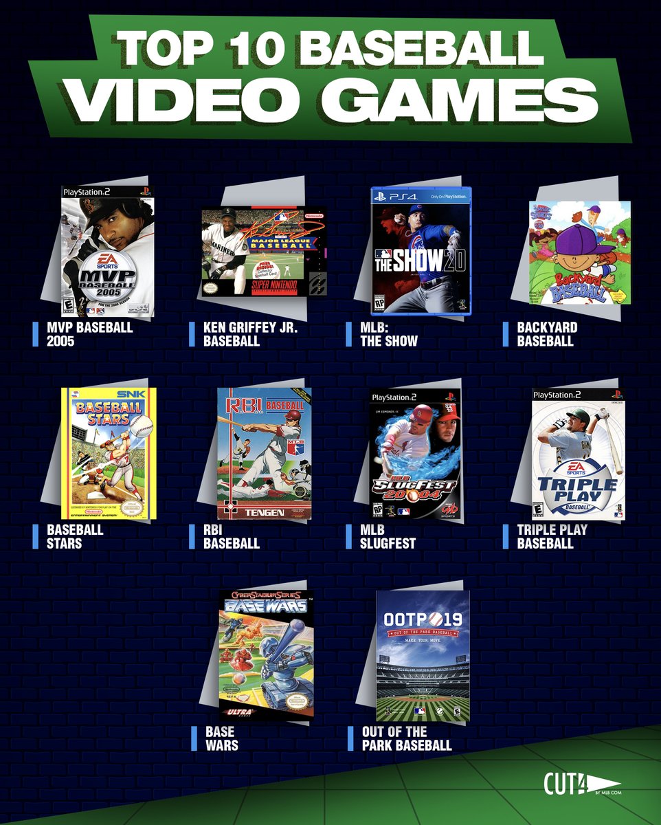 Cut4 On Twitter Rank The 10 Best Baseball Video Games Of All