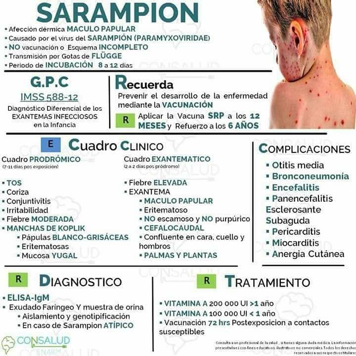 InfogEnfermera's tweet photo. https://t.co/hP1w4W35Ij