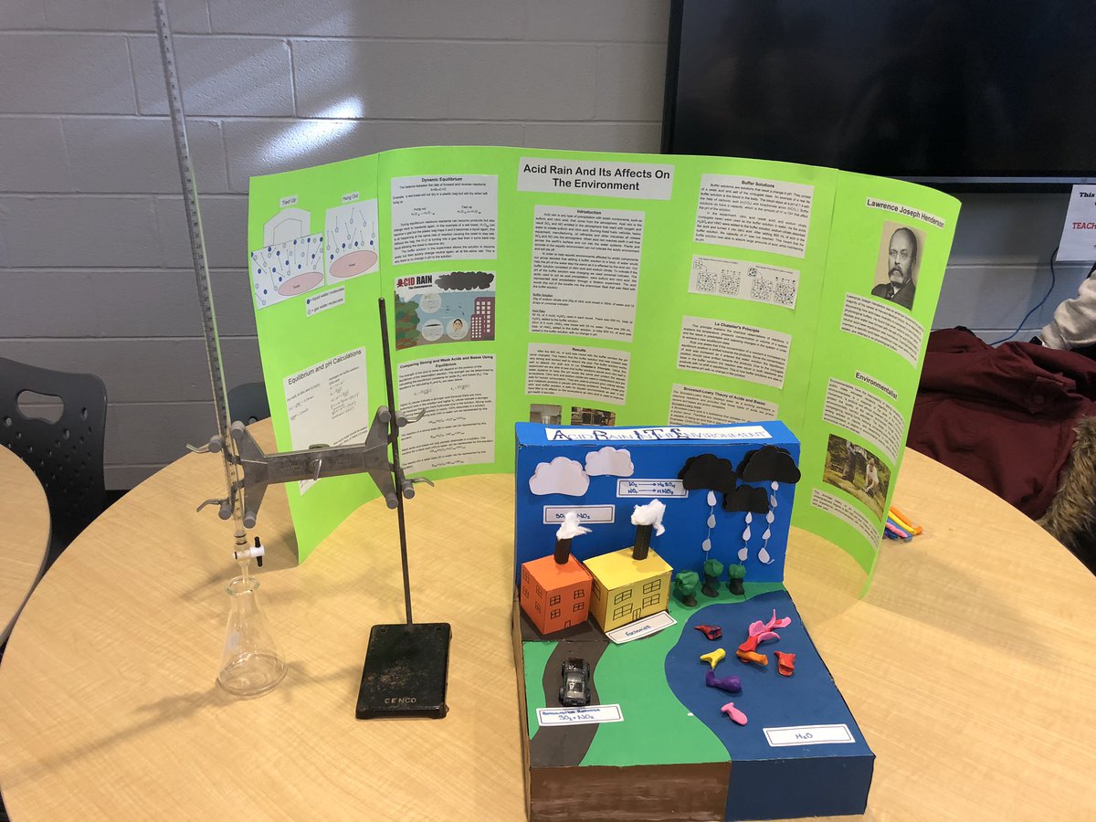 SCH4U chemistry culminating poster fair! #HPscience #HP #chemistry