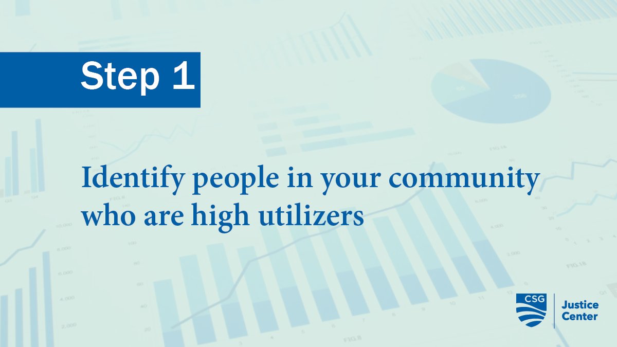 Step 1: Identify people in your community who are high utilizers
