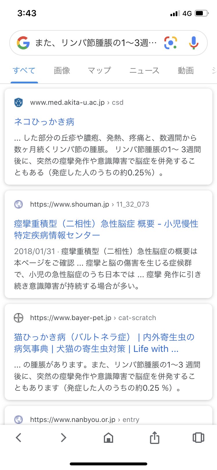 リンパ節腫脹 Twitter Search Twitter
