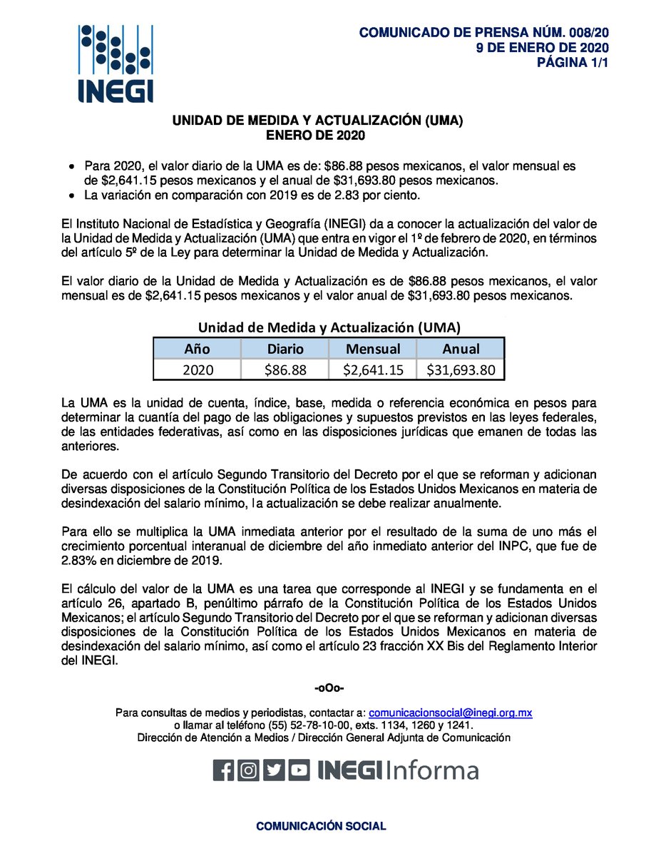 CANADEVINAC's tweet photo. #Entérate | el @INEGI_INFORMA dio a conocer el valor diario de la Unidad de Medida y Actualización #UMA para el 2020: 86.88 pesos mexicanos, el valor mensual es de 2,641.15 pesos y el anual de 31,693.80 pesos.
#CANADEVIInforma #INEGI https://t.co/cIrl9jVnCg