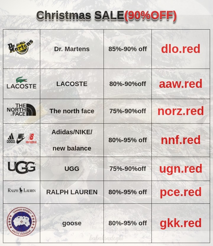 freebirdrb's tweet image. 