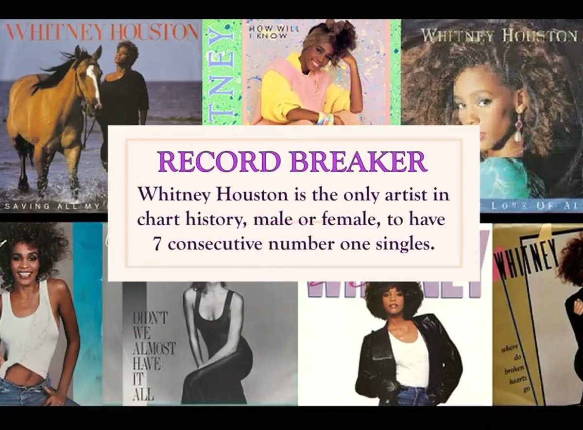 KikiNBL's tweet photo. Please everyone - go vote for #WhitneyHouston to be inducted into the Rock and Roll Hall of Fame! If you've already voted, get someone else to do so - your mom, your grandma, your nephew - whomever! Voting ends tomorrow night. Let's do this for Nippy! 💜
https://t.co/iaa4PETQKC https://t.co/mfTyQTe91e