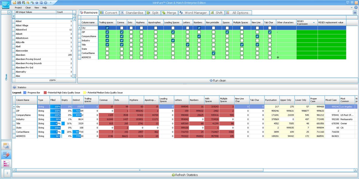 WinPure's tweet image. Highly Visual &amp;amp; Super Fast Data Cleansing &amp;amp; Matching that was specially designed to help save your business time AND money! bit.ly/33CwhTf
#dataquality #datacleansing #datamatch #bigdata
