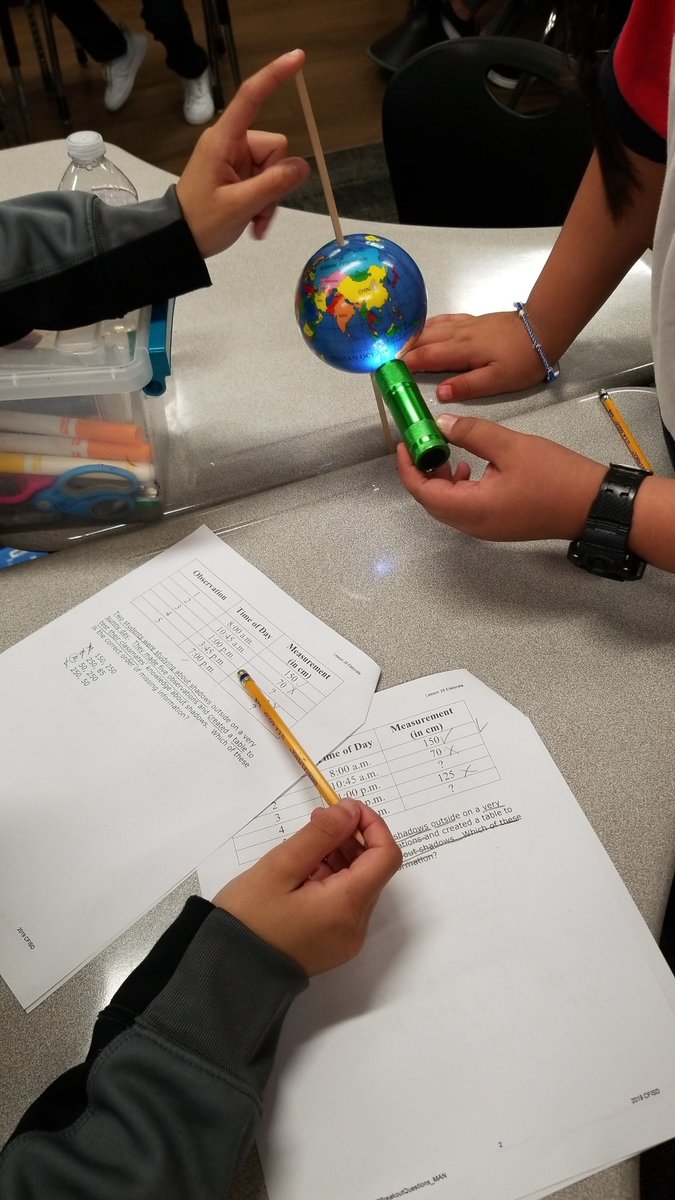 Using models to bring our questions to life! #bewillbern