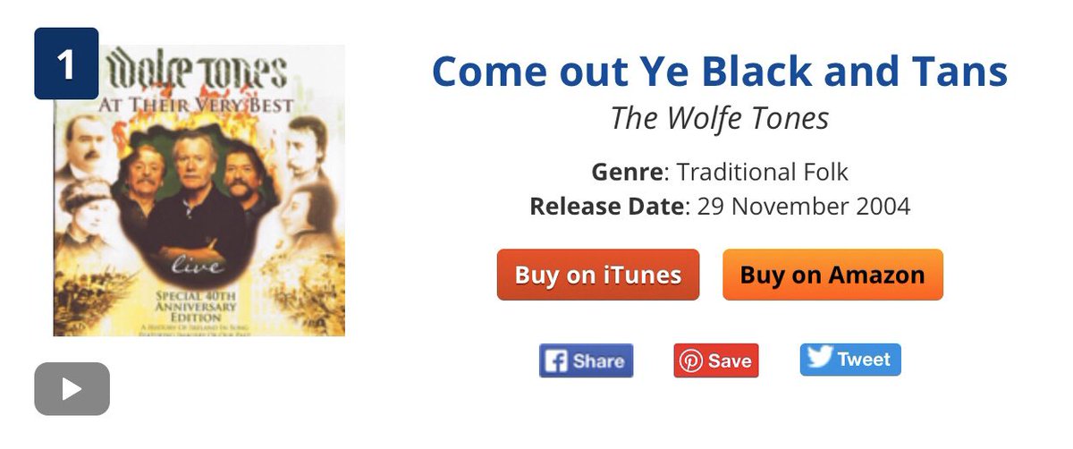 The Wolfe Tones thank you for your support of the campaign to stop the RIC/Black n Tans commemoration. We will be donating the proceeds of the success you made by downloading “Come out ye Black and Tans” to the Peter McVerry Trust who do great work to aid the homeless, Brian W.