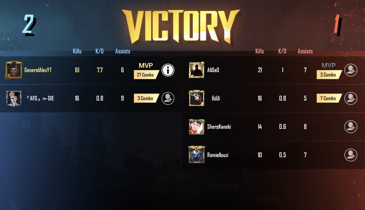 GeneralAIex's tweet image. This new game mode in #pubgm is a lot of fun @PUBGMOBILE And thanks for the Training Arena too. :)