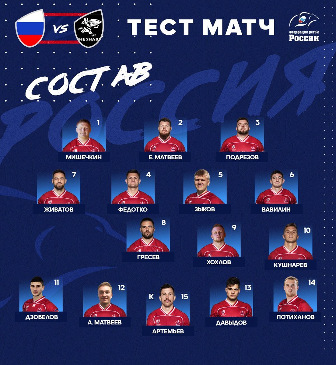 Rugby Union of Russia rebrands to Russia Rugby r/rugbyunion