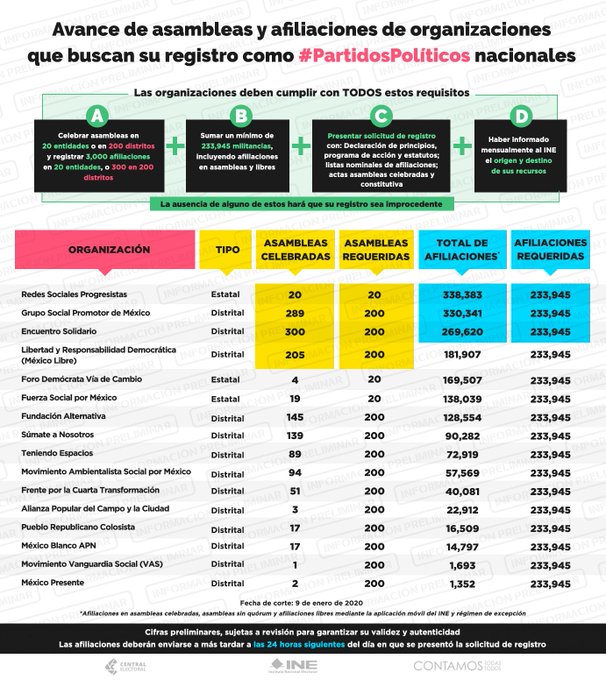 Ver imagen en Twitter