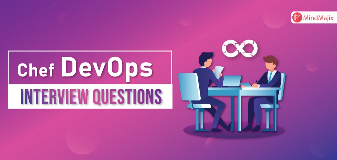 mindmajix's tweet image. looking for Chef DevOps Interview Questions?
These #Interview Questions will give you complete insights on how to crack #DevOps Interviews.
Don&apos;t miss the opportunity Click Now: bit.ly/2QD3t9b
#ChefDevOps #DevOpsInterviewQuestions #LearnDevops  #Questions #Mindmajix