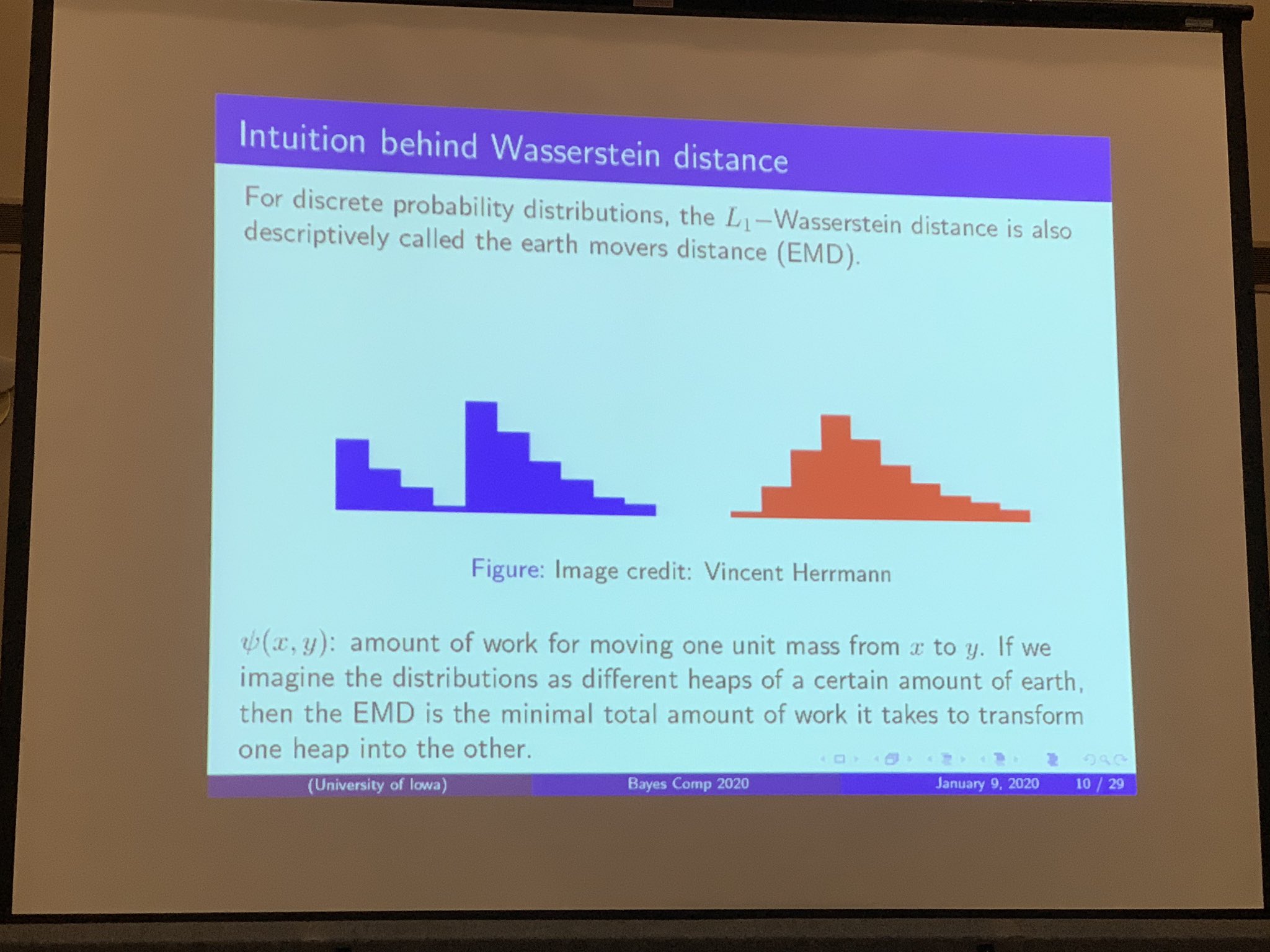 Dr Christina Knudson I Like Intuition In Talks Here S An Intuitive Way To Understand Wasserstein Distance Bayescomp Slide By Rui Jin Of U Of Iowa T Co Sk2kj5oca3