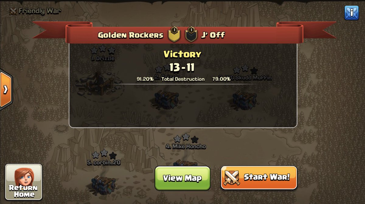 First two wars of Phase 1 NA ESL mobile open 💪🏼 <a href="/ESLClashofClans/">ESL Clash of Clans</a>  <a href="/ClashofClans/">Clash of Clans</a> <a href="/rockersesports/">Rockers Esports</a> @GoldenRelic_