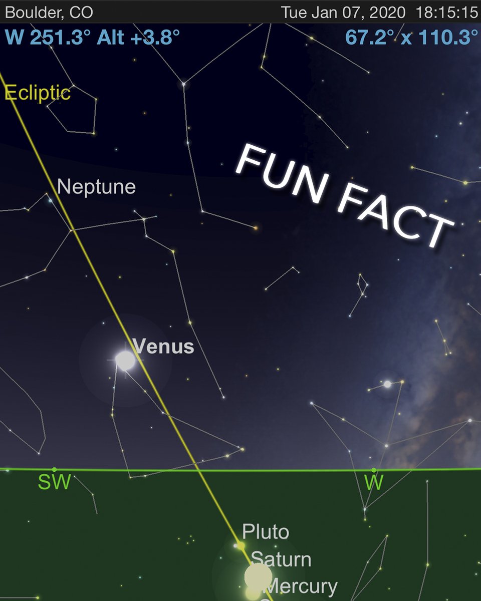 fiskeplanet's tweet photo. Go outside after sunset to spot our sister planet Venus shining brightly (-4 magnitude) in the western sky. It’s approximately 115 million miles away. Enjoy the view!
#fiskeplanet #cuboulder #fiskeplanetarium #venus #planets #starapps https://t.co/oh3ivAqG3o