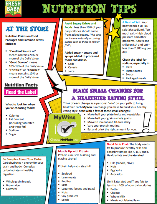 FreshBabyBiz's tweet photo. March is National Nutrition Month. This nutrition tip sheet covers many of the healthy habits that make up a nutritious lifestyle.
https://t.co/BMd1a1DhGS https://t.co/0PXBH1P7ie