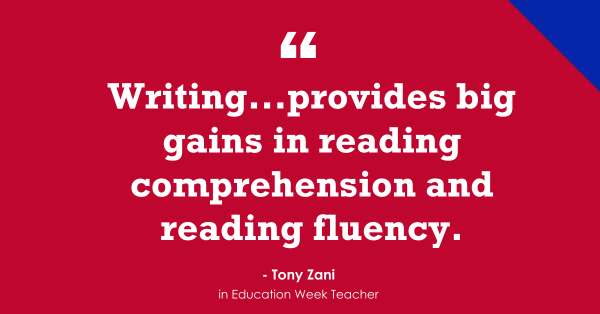 VocabVictor's tweet photo. Check out the great article 'Writing Directly Benefits Students' Reading Skills' written by @Larryferlazzo to see how writing can help students improve their reading skills https://t.co/JsHRjWXPA3 via @educationweek @SLC_Literacy https://t.co/Bj1ecl1QIY