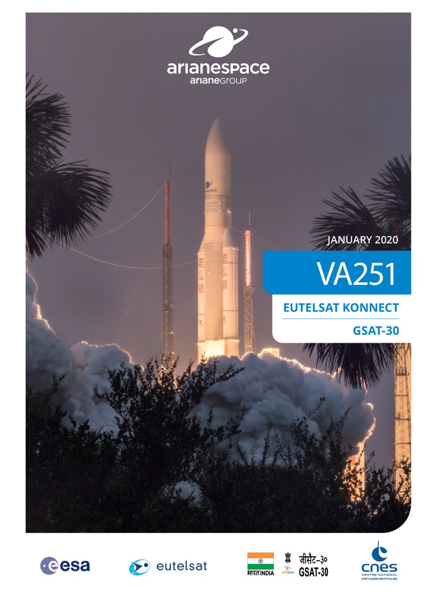 Arianespace Mission To Success