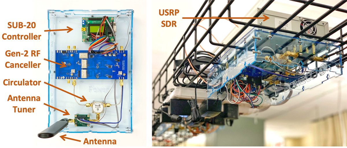 TingjunChen's tweet photo. Our work on open-access wideband full-duplex radios integrated in the #PAWRCOSMOS testbed is featured on the #IEEE @ComSoc #FullDuplex Communications Emerging Technologies Initiative (ETI) - https://t.co/VJnM2qPewF! Details and tutorial available at https://t.co/GbUBG57DDS https://t.co/9tcjczPjA5