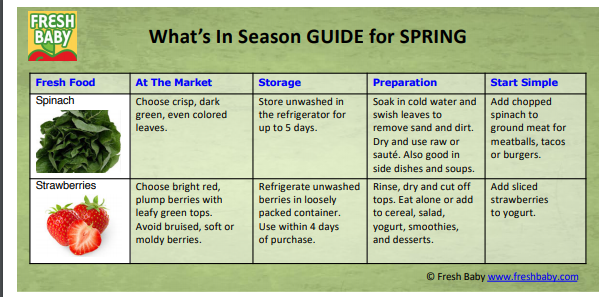FreshBabyBiz's tweet photo. Today is the first day of spring! Here are some of spring’s best fruits and vegetables to incorporate in your meals!
https://t.co/IuwZphgrGe https://t.co/6Wy6aSTUCR