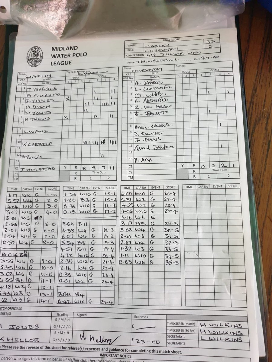 MikeAish1983's tweet photo. Tough match for Cov Polo U18 Mens last night v Warley U18. Well done to Paisley and Issac (12 years old) for stepping up to cover those players on exam leave. @SizzlingPubs @SkyScaffolding @nicholls_colton @RupaliCuisine @SwimCoventry @cvlifenews https://t.co/WsHkRyeiVB