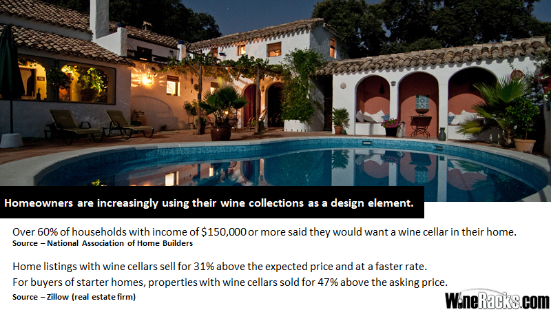 WineRacksCom's tweet photo. Homeowners are increasingly using their #WineStorage as a #Design element #HomeBuilders #HomeOwners #WineCellars #HomeDesign #HomeImprovement https://t.co/tldAOS5YRE
