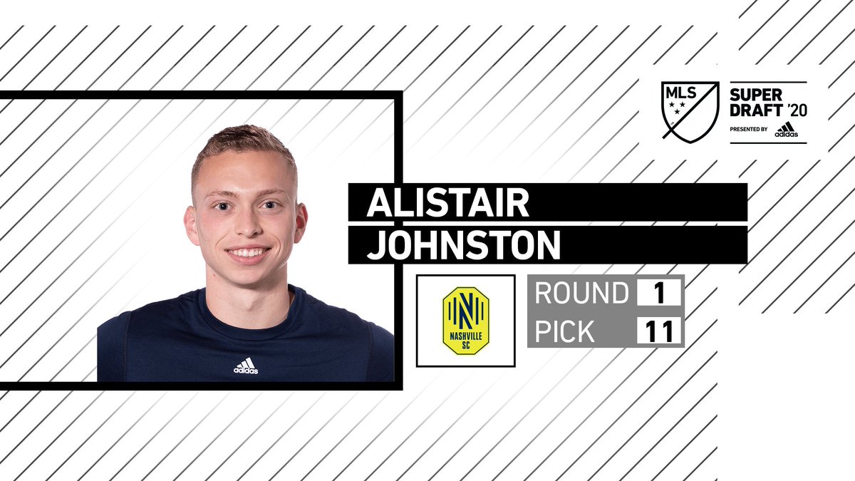 OntarioPLSoccer's tweet photo. .@vaughansoccercl Makes History As Four League1 Players Selected In 2020 @MLS SuperDraft
✍️: https://t.co/xHtdH4ohWW
#TalentPipeline #PerformanceHub #BuildingCulture https://t.co/sc7BulWFlv