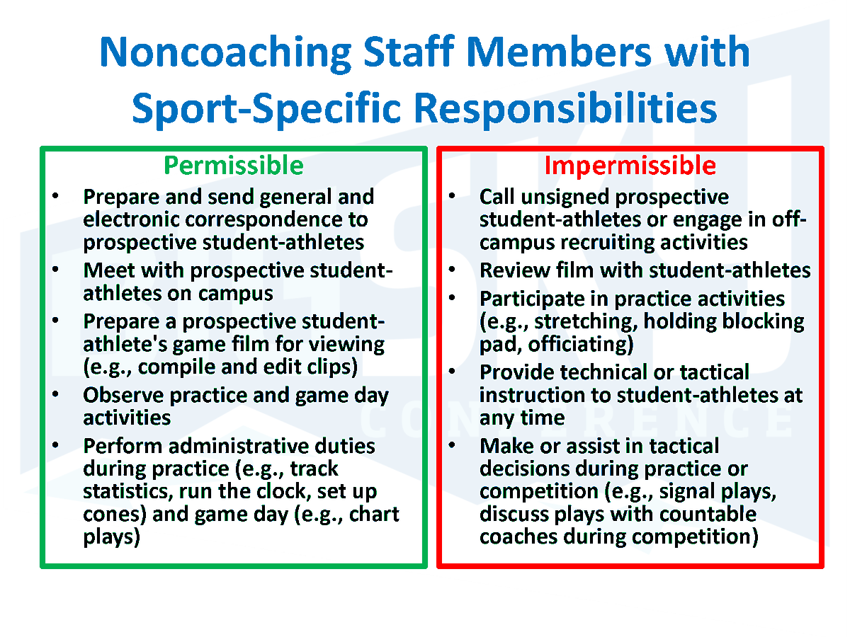 Noncoaching Staff Members with Sport-Specific Responsibilities