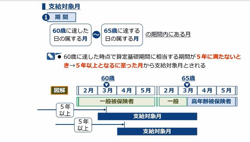 給付 継続 年齢 高 雇用 Q＆A～高年齢雇用継続給付～