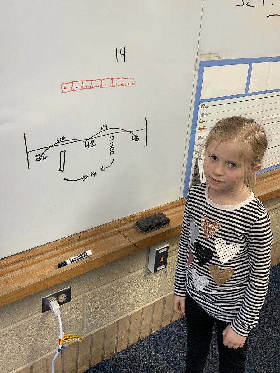 kfredrick1's tweet photo. Love this S’s strategy for solving this math problem: 32 + ? = 46 @rbharder #UVlearn https://t.co/8q5m6RzSHP