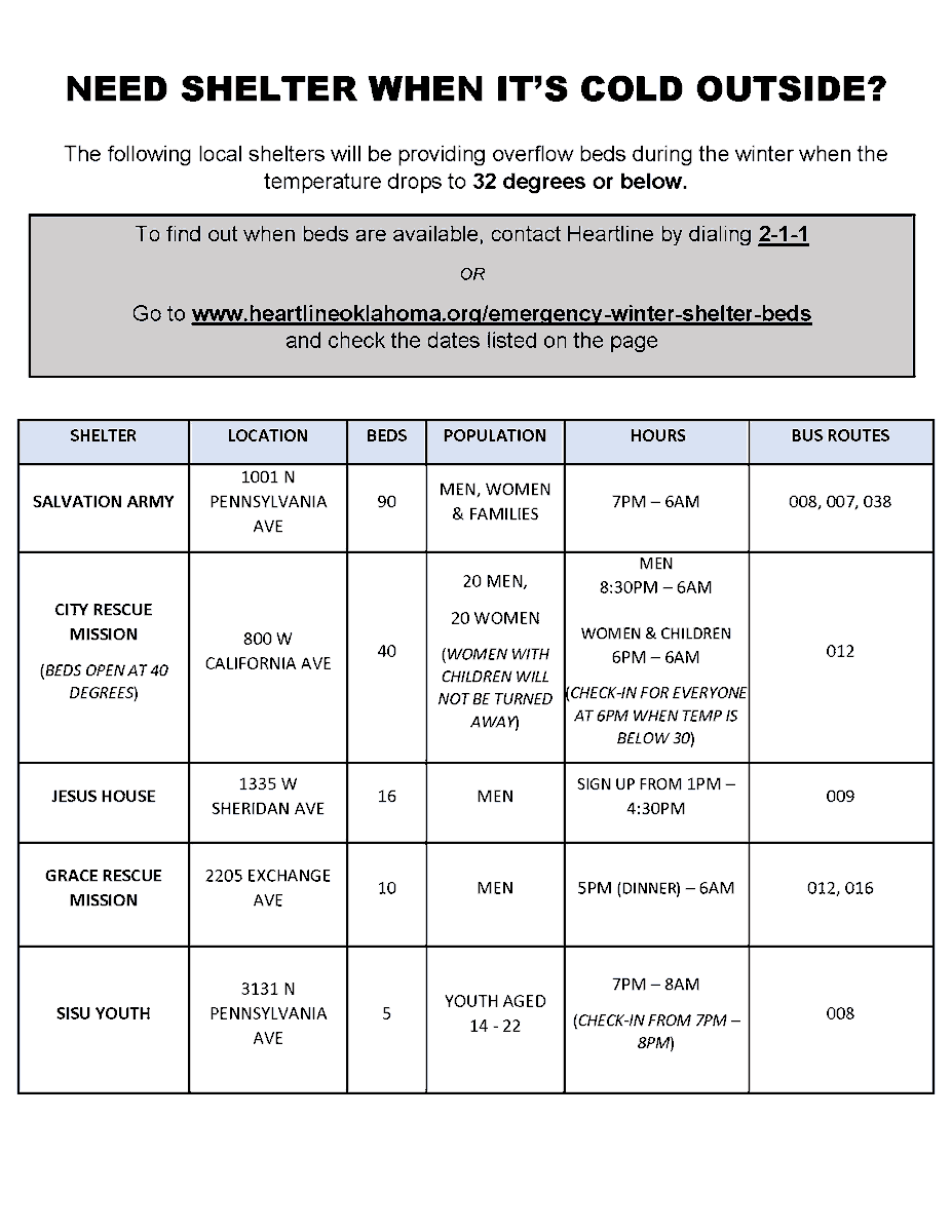 Winter shelter beds will be open Saturday, January 11th.