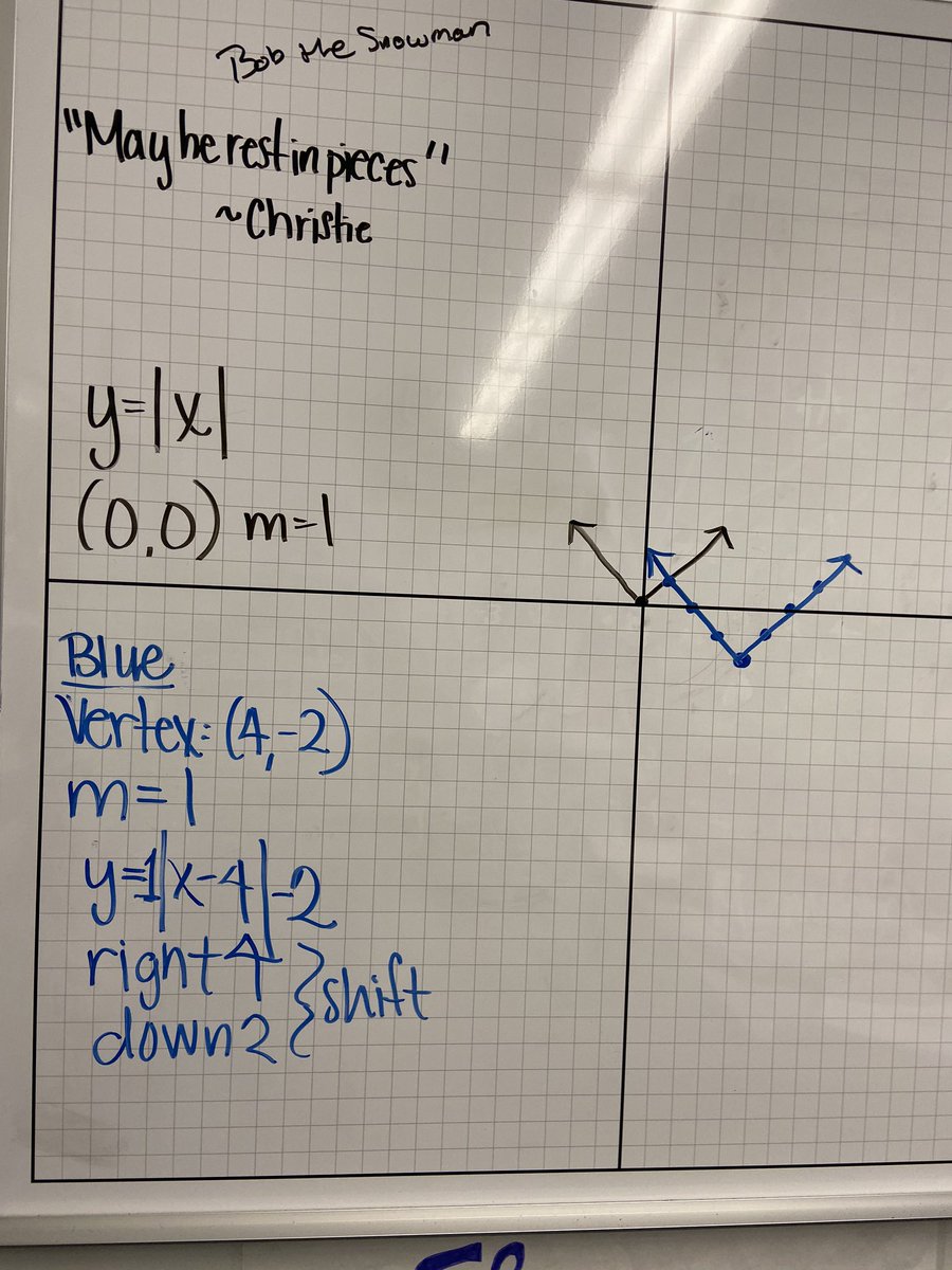 ms_flanagan's tweet image. Algebra!! Here are some of the graphs we did as practice today for Friday’s quiz. Any homework questions?! I have a full key on Schoology 👍🏻😁📝📚 .
.
.
#algebra #absolutevaluefunctions #graphing #studying #iteachmath