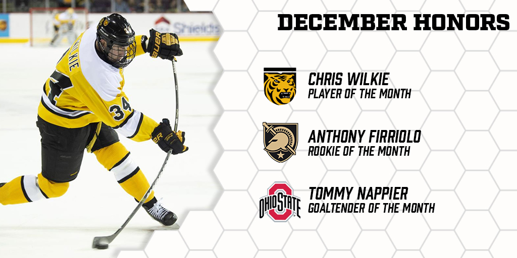 Congrats to the December honorees by the Hockey Commissioners' Association, led by Chris Wilkie of <a href="/CC_Hockey1/">Colo. College Hockey</a>