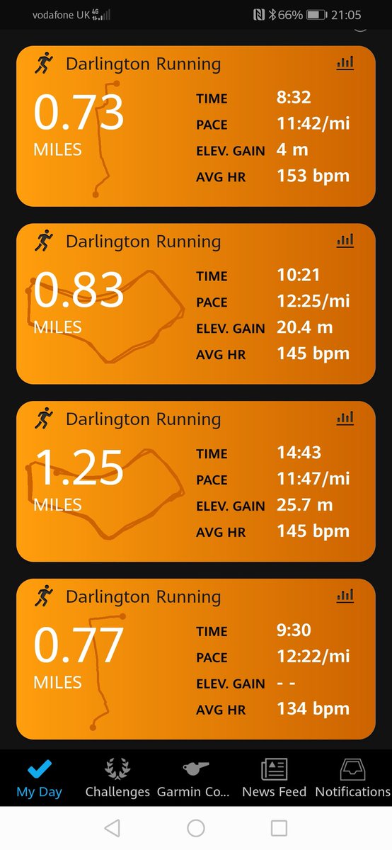 twicepence's tweet photo. #RunningSpam again!!!! Loved the session tonight. I might have walked the recovery very slowly, but by gum did I put on some effort on the uphill (see picture in comments). #runninghappy https://t.co/yV98H302V8