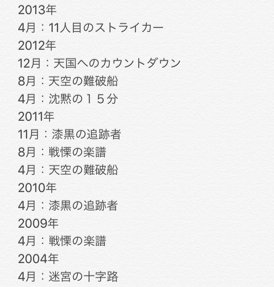 りっくん Verkirry Twitter