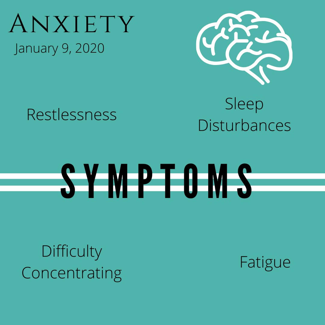 "This month's post is about anxiety and its symptoms! Anxiety affects 18.1% of the population each year and only 36.9% of those people are able to receive treatment. Make sure to spread awareness of this illness! - Lainey Schmeits, State VP"