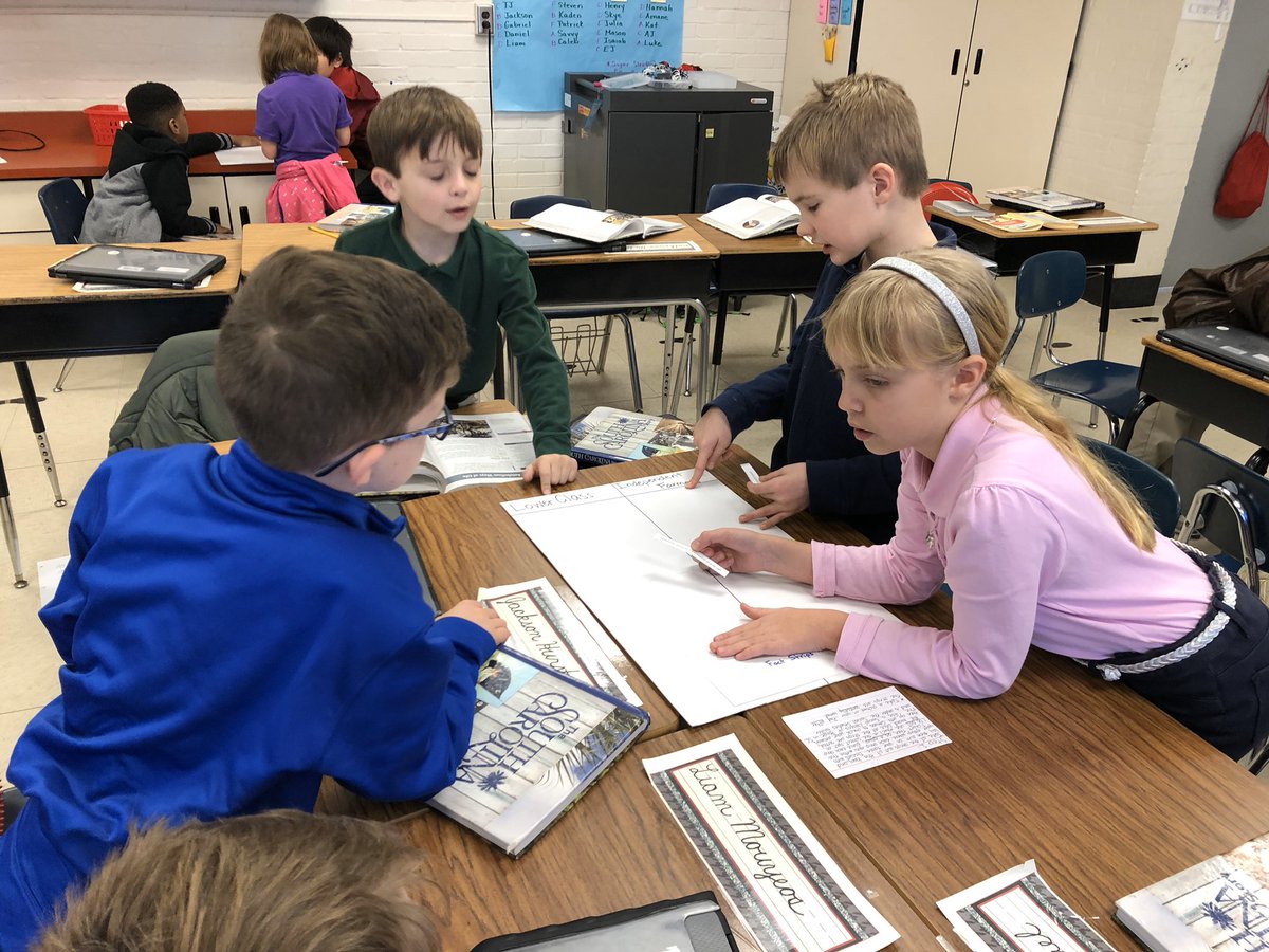 Sunset_Park_CAS's tweet photo. Pre-assessment for Social Studies in Mrs. Cooper’s class, generated good discussions and will help guide instruction. @RockHillSchools @WillCook13 https://t.co/jwa3KbtzcK