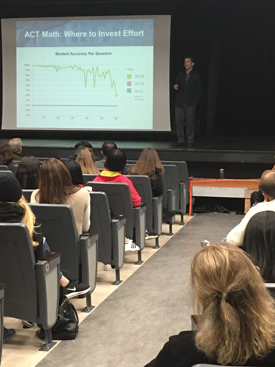 Thank you <a href="/PVPHS_CCC/">PVPHS CCC</a> for hosting this informative night for our families about College Admissions Testing. <a href="/PVPHS_Panthers/">PVPHS_Panthers</a>