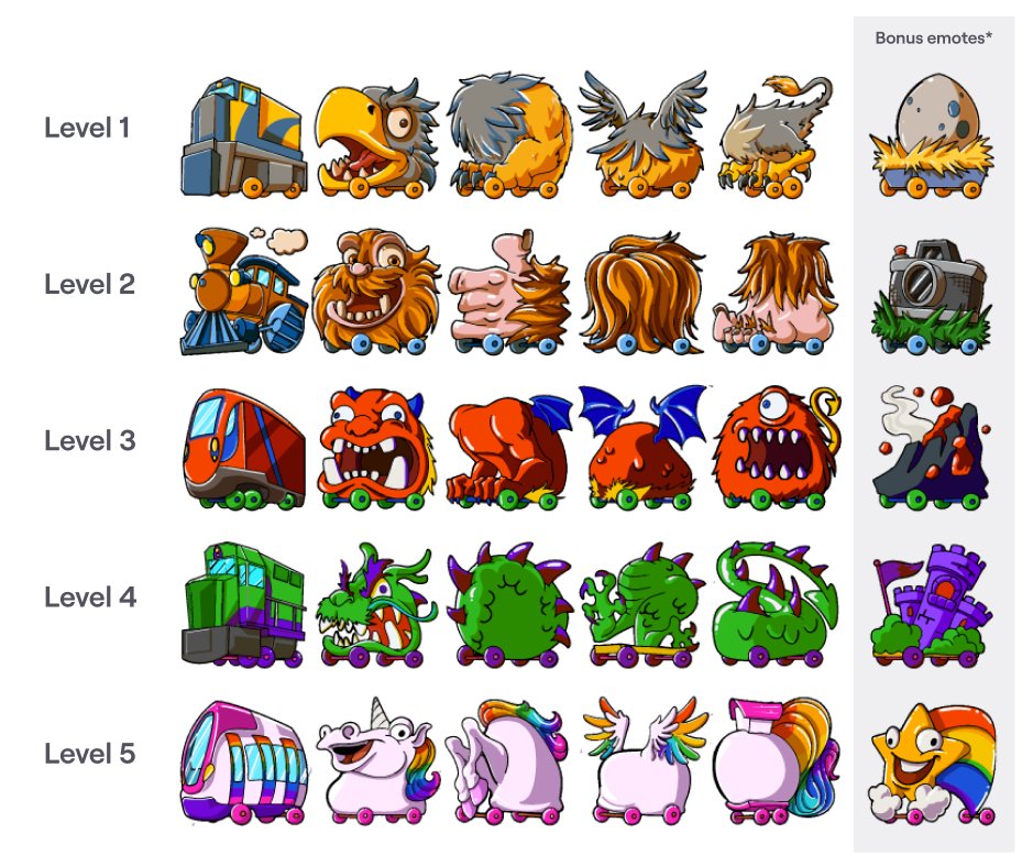 TillyTwitch's tweet image. All available emotes, for those curious.