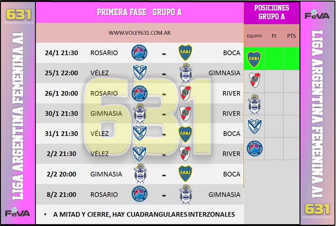 Fixture Confirmado Para La Liga Femenina Voley 631