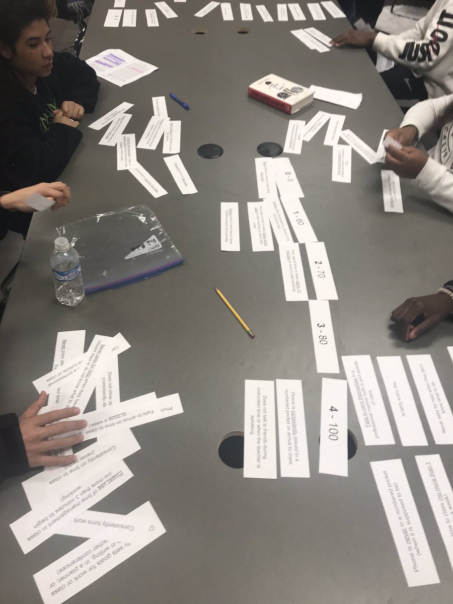 miss_mcquary's tweet photo. Loved seeing my new Interpersonal Studies Ss so focused on learning our classroom “Visible Professionalism” #reigncain #facs #mmclasssnaps #classvalues #classrules https://t.co/9HIUkBL0a9